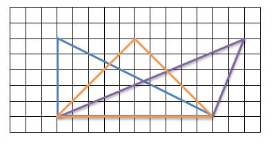 6 1. Desenhe um triângulo nas linhas de grade usando a linha dada como base. 2. Desenhe mais 2 triângulos nas linhas de grade que tenham a mesma área que o primeiro triângulo.