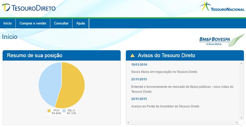 É um site semelhante aos sites dos bancos pela internet, porém mais simplificado.