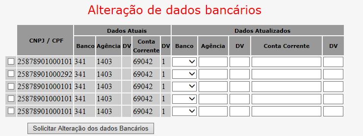 alteração dos seus respectivos dados bancários. 1.