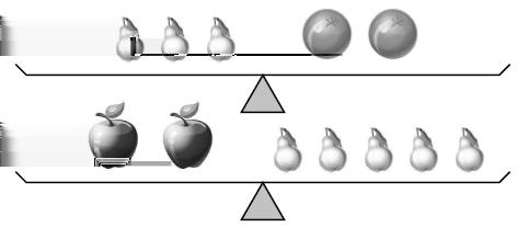 18. O João comprou várias peças de fruta e verificou que três peras pesavam tanto como duas laranjas e duas maçãs pesavam tanto como cinco peras. Quantas laranjas pesavam tanto como três maçãs?