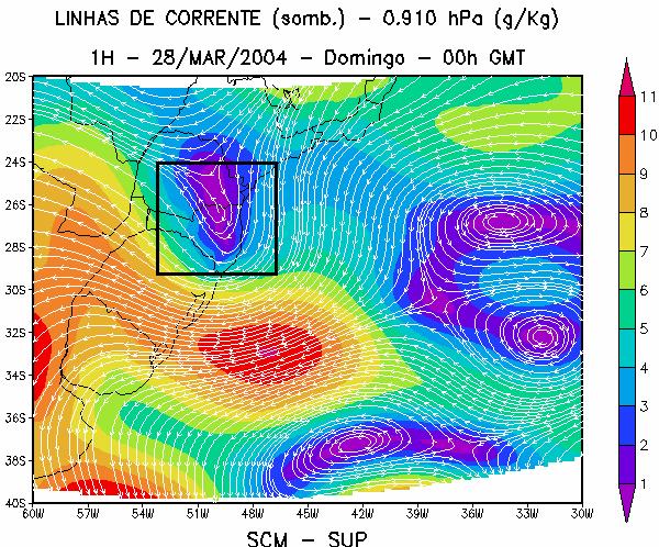 Podemos observar pelas imagens de