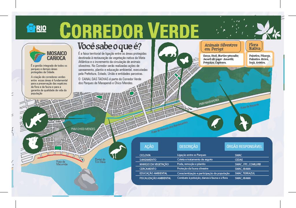 Corredores Verdes - Relatório do Grupo de Trabalho (Resolução