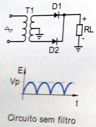 Circuito de Filtragem O circuito de filtragem tem como finalidade eliminar as variações de tensão