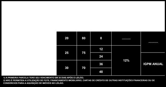 CONDIÇÕES DE PAGAMENTO EDITAL DE LEILÃO - CONGLOMERADO ITAÚ UNIBANCO 1.