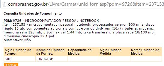 Nesta opção você buscará pregões eletrônicos vigentes que possuam este item específico. O prazo de validade de um pregão eletrônico é de um ano.