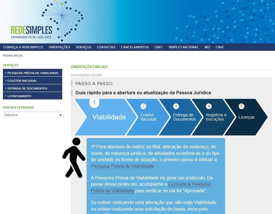 4 Portal Redesimples O Portal Redesimples foi objeto de divulgação no Boletim PIN 001/2017 (confira!) e será divulgado para o público também em 08 de maio de 2017.