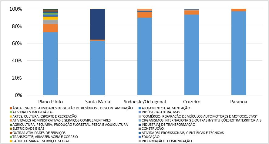 RAs EM DESTAQUE... 3.