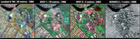 Resoluções das Imagens Fotogramétricas Digitais Resolução espacial: relacionada com o tamanho do pixel.