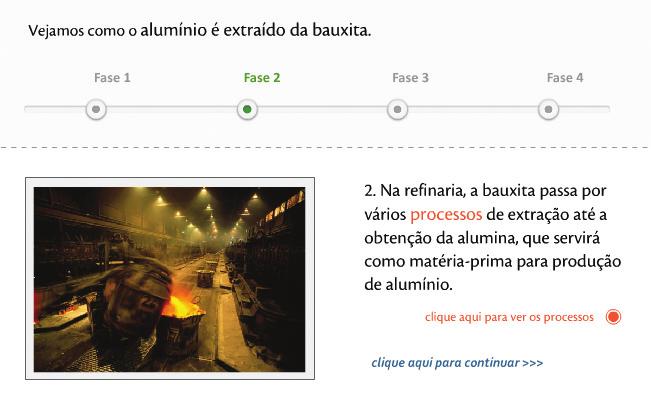 Peça que os alunos analisem a composição da bauxita e que identifiquem o óxido de alumínio.