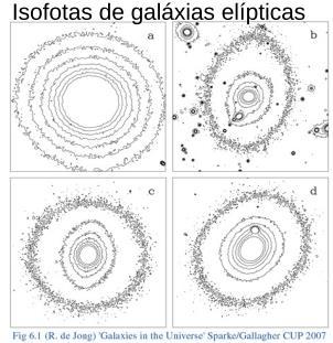 classifica.