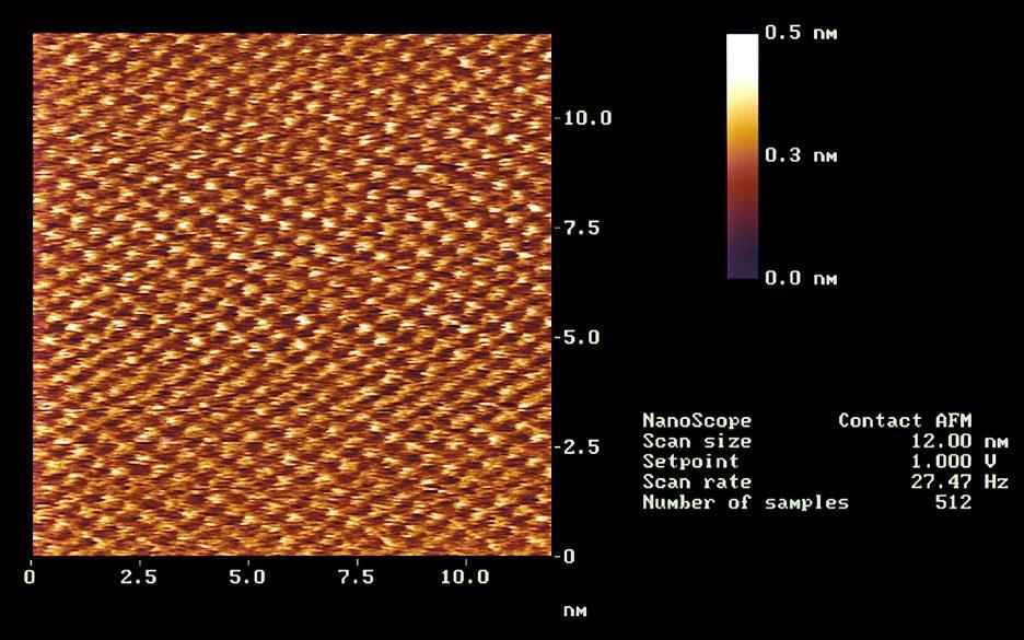 Aplicações de microscopia de