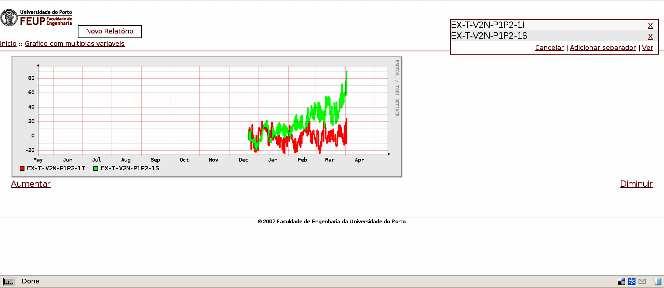 3.3 Componente de processamento e gestão de dados Estabelecida a comunicação com o sistema de monitorização, o processamento e gestão dos registos obtidos assenta num software que acumula as funções