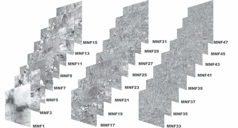 Muitos dos ruídos de uma imagem hiperespectral são periódicos, correspondendo a vários pixels, o que, nesse caso, torna o FAM inadequado.