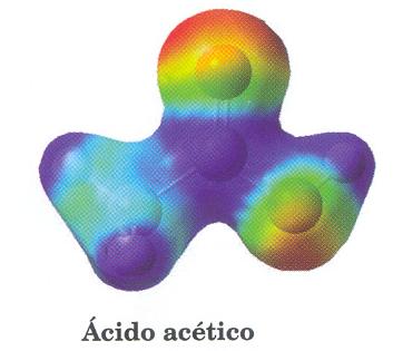 4.3. Estrutura Molecular e Acidez ü Relação entre a acidez de