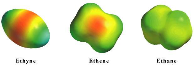4.2 EFEIT DA HIBIDIZAÇÃ Hibridização do átomo de : aráter s: 50% 33,3% 25% acidez Ter maior caráter s
