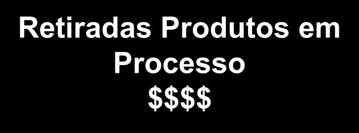 Produtos em Processo