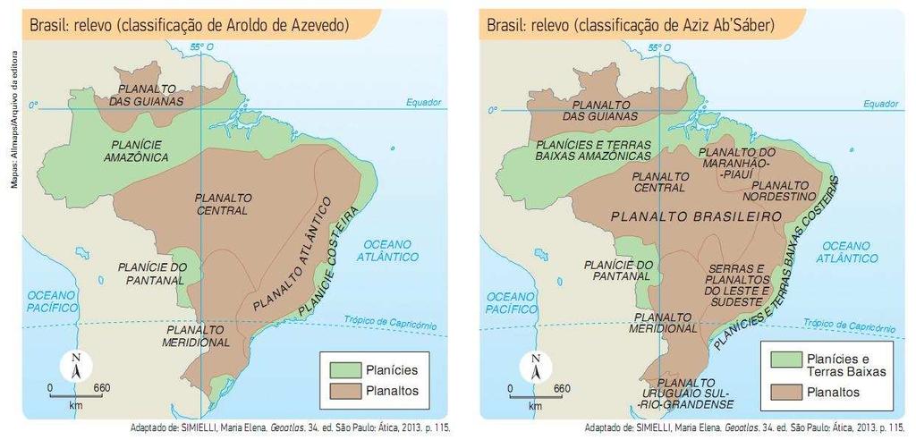 Observe nos mapas a seguir que em ambas as classificações o Brasil apresenta dois grupos de planaltos.
