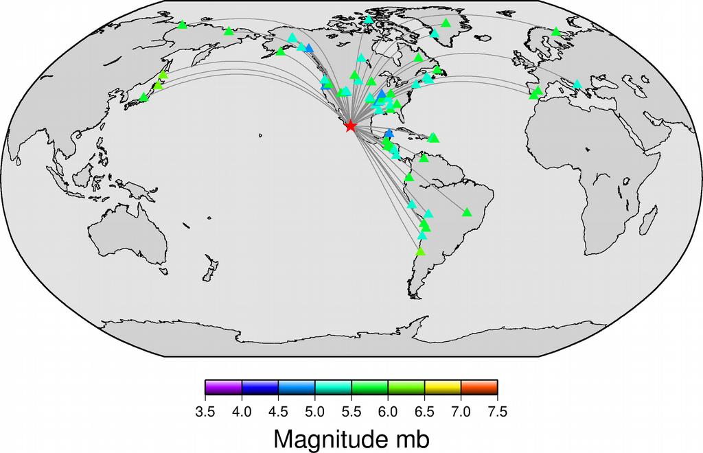 Magnitude Mb por estação