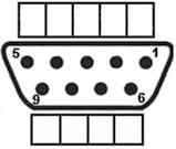 Sinais do conector de controle Tabela 3: Sinais do conector de comunicação PROFIBUS DP - disponível no módulo