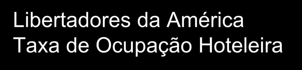 Libertadores da América Taxa de Ocupação Hoteleira 100% 80% 60% 40% 20%