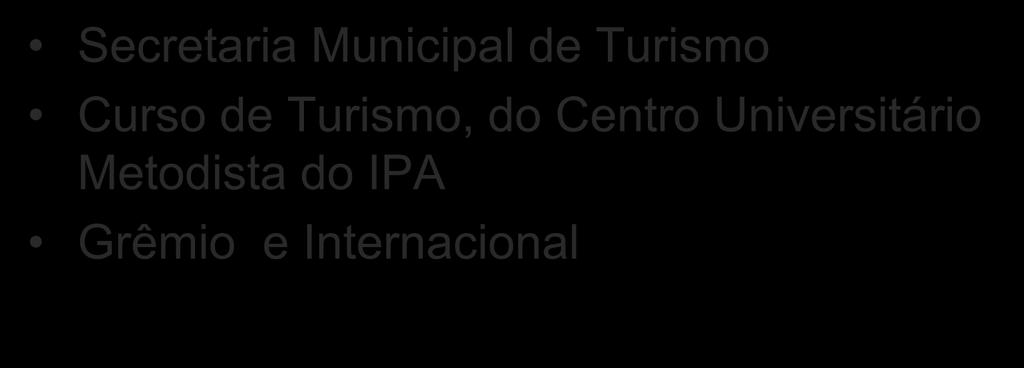 Pesquisa Futebol Tur Secretaria Municipal de Turismo Curso de Turismo, do Centro Universitário Metodista do IPA Grêmio e Internacional