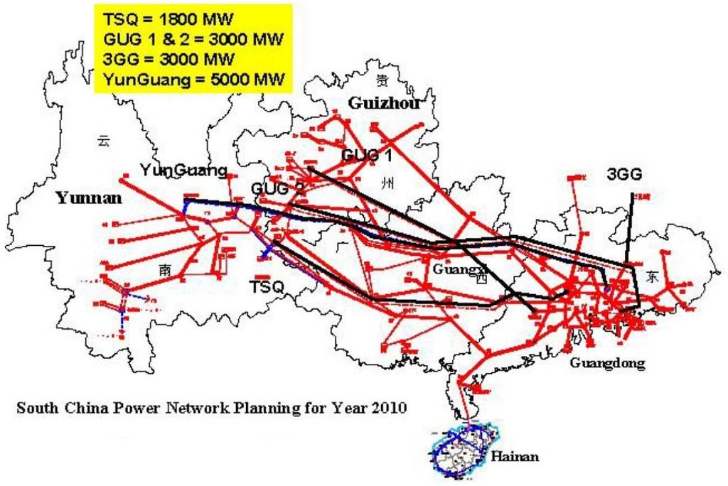 Elo Potência Nominal (MW) Tensão CC (kv) Linha/ Cabos (km) Tecnologia Válvula Gaoling back-to-back I 2x750 ±125 - Tiristores Lingbao back-to-back II 750 166,7 - Tiristores Deyang Baoji 3000 ±500 534