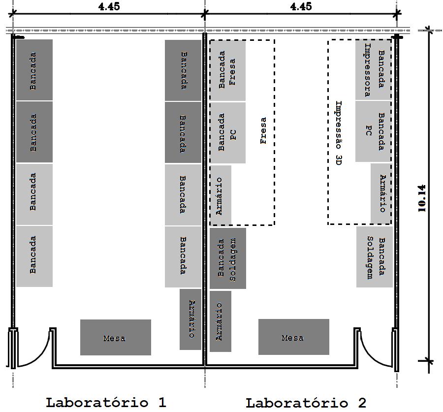 Figura 1 - Proposta de organização dos "Laboratórios para Projetos de Graduação Laboratório 1 Bancadas de trabalho Este laboratório será composto de até 8 bancadas padrão (idênticas às bancadas dos