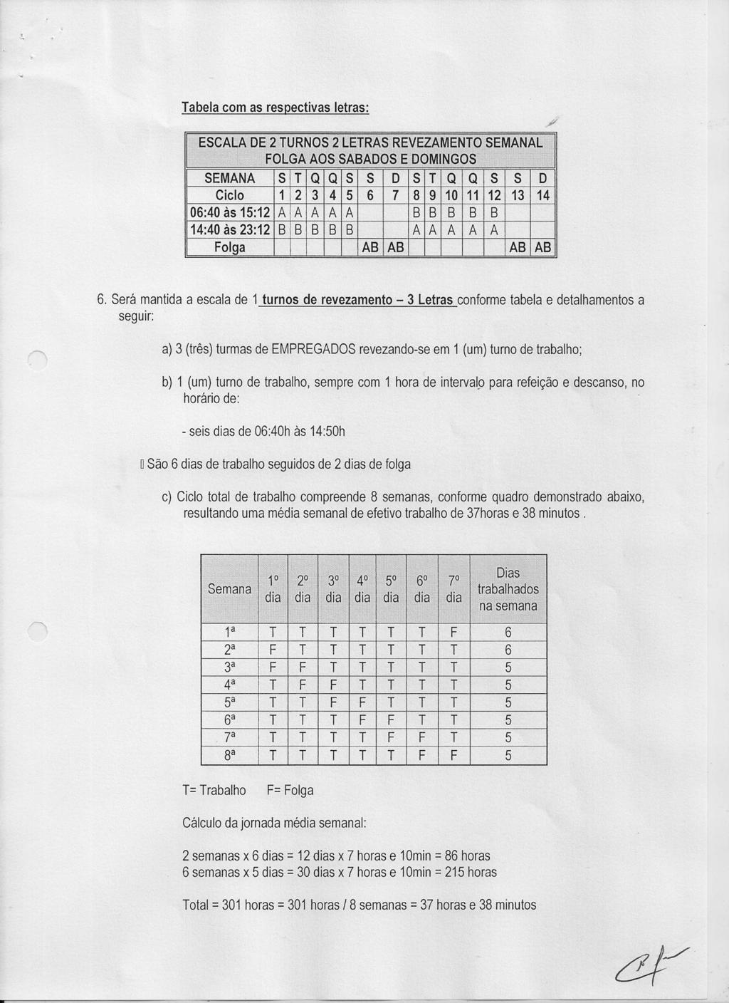 Tabela com as respectivas letras: ESCALA DE 2 TURNOS 2 LETRAS REVEZAMENTO SEMANAL FQLGA AOS SABADOS E DOMINGOS SEMANA S T Q Q S S D S T Q Q S S D Ciclo 1 2 3 4 5 6 7 8 9 10 11 12 13 14 06:40 às 15:12