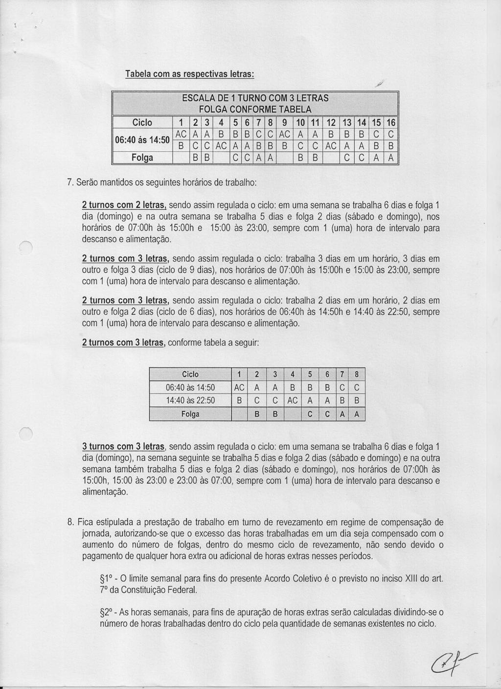 Tabela com as respectivas letras: ESCALA DE 1 TURNO COM 3 LETRAS FOLGA CONFORME TABELA Ciclo 1 2 3 4 5 6 7 8 9 10 11 12 13 14 15 16 AC A A B B B C C AC A A B B B C C 06:40 ás 14:50 B C C AC A A B B B