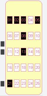 1 2 3 5 8 13 21 Colocar só uma dezena de Fibonacci ocorreu apenas 8 vezes (0,6% das vezes) E colocar todos os 7? Será que é uma boa idéia? (ocorreu apenas em 14 sorteios dos 1436 já realizados).