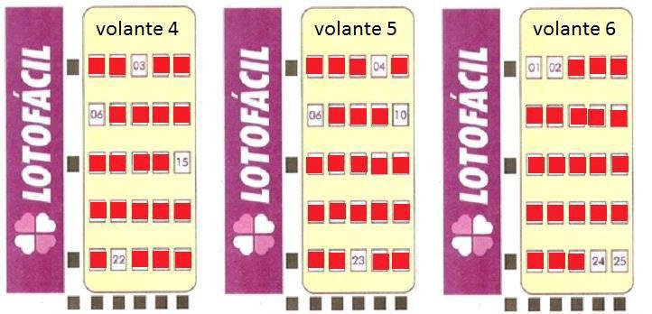 Vamos conferir com alguns resultados de sorteios passados.