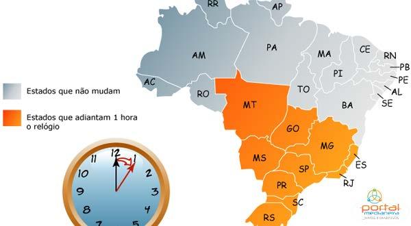 4. (1,0) Observe o mapa a seguir, em que estão destacados o Distrito Federal e os dez estados brasileiros que sofreram alteração de horário a