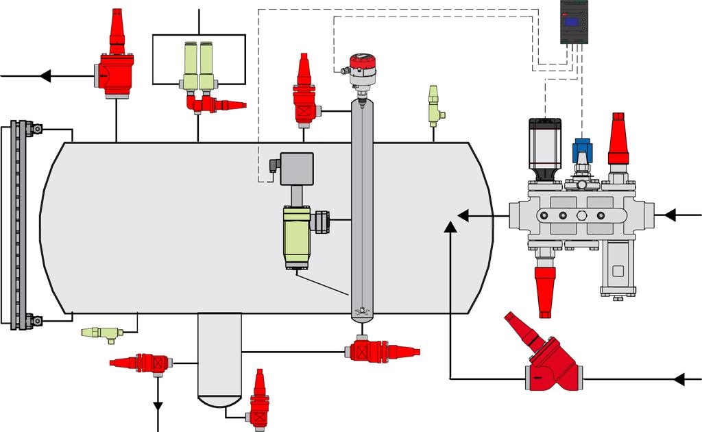 Exemplo aplicação: Linha alimentação líquido/ Linha scongelamento por gás quente Evaporador com válvula sevo-operada ICLX e estágios na linha sucção e gelo por gás quente, que contém: bloco ICF SS