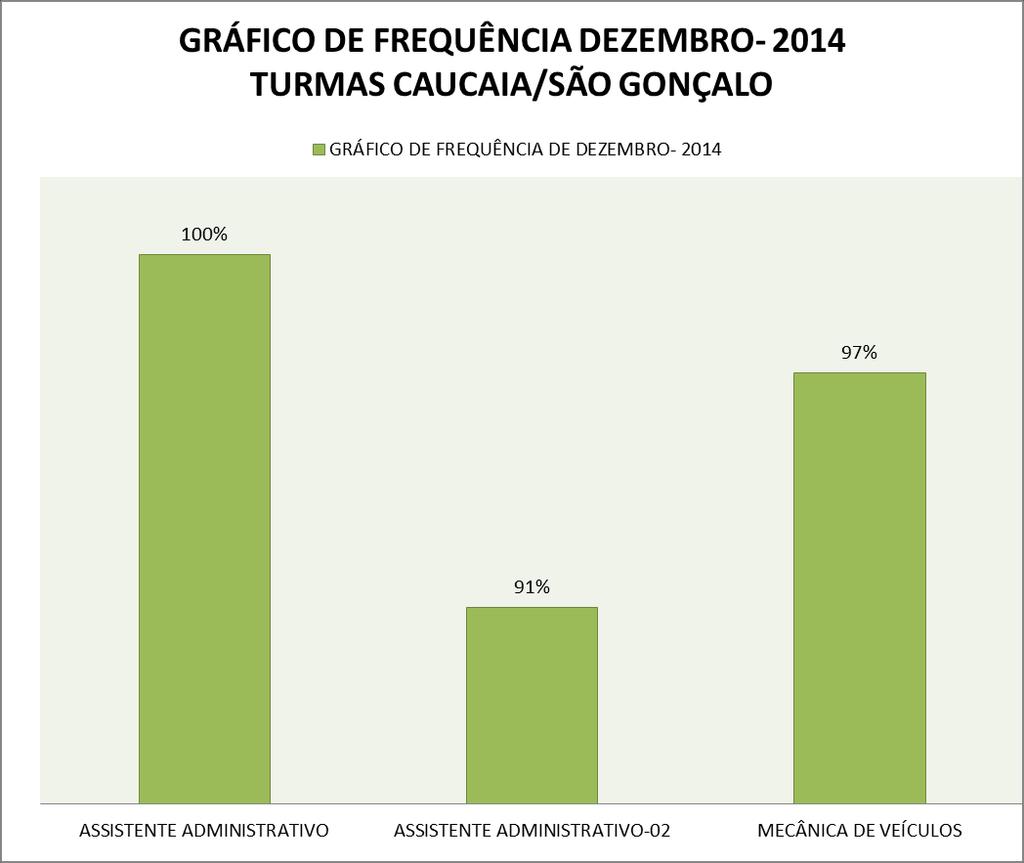 4.INDICADORES 4.