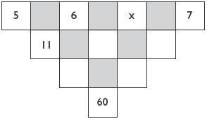 Questão 87 (UPM SP) Se a expressão 4y 3 é igual a 0,75, então y vale: Questão 88 (OBMEP RJ) Os quadrados brancos sem números da figura abaixo devem ser preenchidos com números de modo que cada