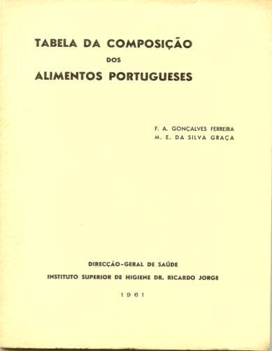 TCAP 1961 1ª ed.