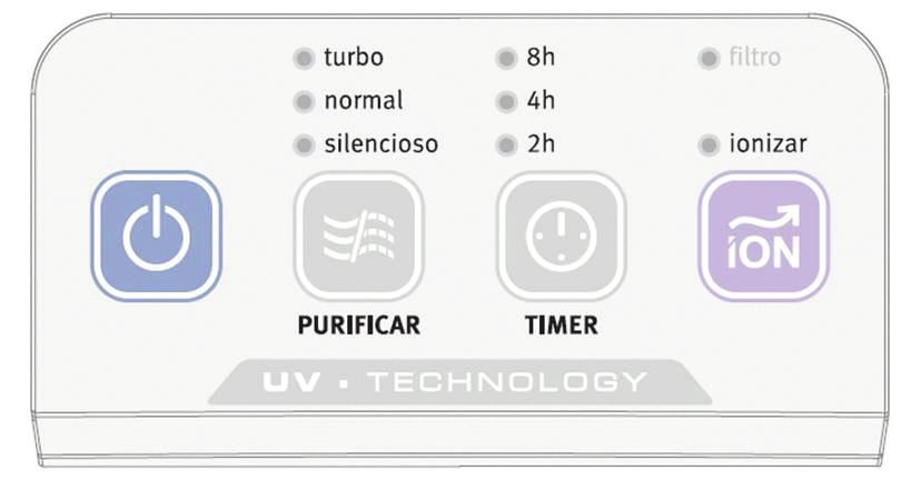 Para sua segurança, solicite a um eletricista de sua confiança que verifique a condição da rede elétrica do local de instalação do Purificador, e para maiores informações entre em contato com o