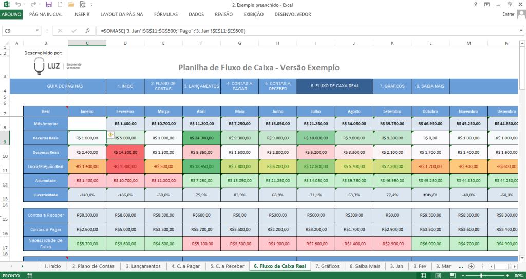 aplicada para apresentar os resultados de forma automática. Os resultados ficam condicionados ao status de pagamento.