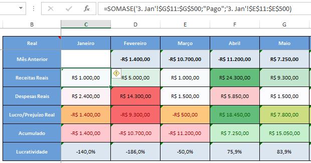 Todos os meses estão em uma aba diferente, porém usando a mesma fórmula. Dessa maneira, podemos obter o resultado automático de todos eles.