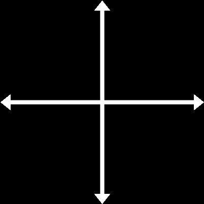 Complexidade: As peças do puzzle da reabilitação Ciclo de Mudança