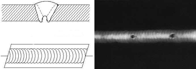 soldagem do passe de raiz. Quando inspecionado através do ensaio radiográfico, a perfuração aparece como uma irregularidade na forma globular de área escura. A Figura 3.10 mostra esta descontinuidade.