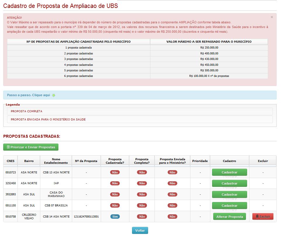 6º PASSO INICIAR O CADASTRO DA PROPOSTA Nessa tela será visualizada todas as UBS que