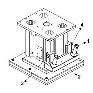 Legenda: DH: deslocamento horizontal DV: deslocamento vertical 1 e 2: acionamento bimanual, deslocamento vertical 2 e 4: deslocamento horizontal para esquerda 1 e 3: deslocamento horizontal para a