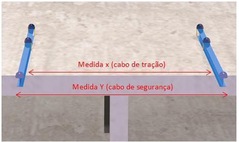 Abaixo temos uma tabela referente à distância entre os cabos de TRAÇÃO e SEGURANÇA do balancim Manual: BALANCIM Medida X Manual Medida Y Manual 1m 1,04m 1,44m 2m