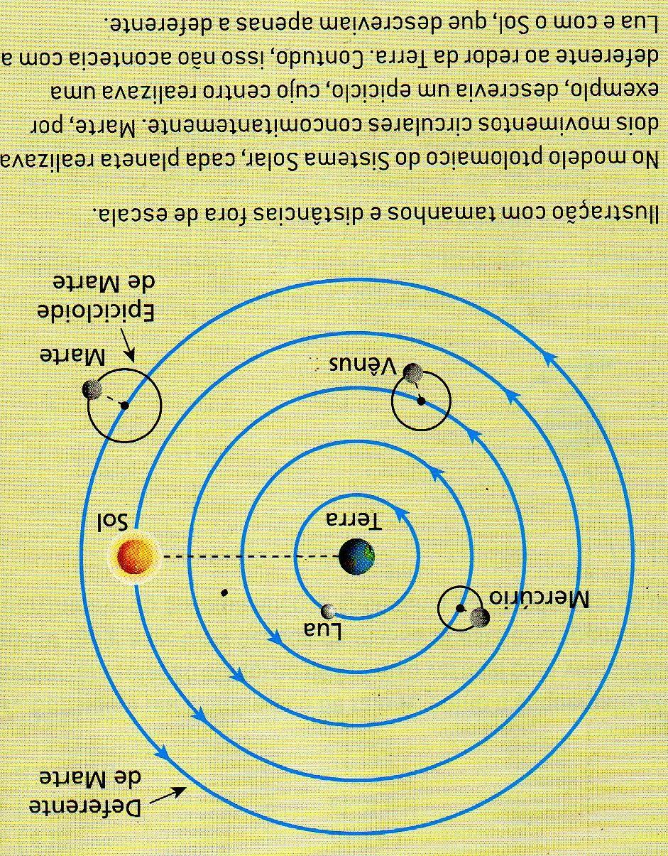 , Cláudio Ptolomeu, matemático, geógrafo e astrônomo, propôs o modelo planetário denominado geocêntrico.