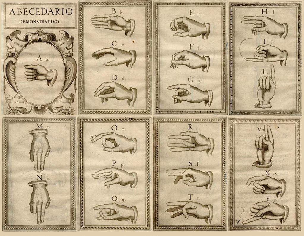 Figura 1 Alfabeto manual de Bonet, cuja configuração mantém semelhança com a da Libras atualmente. Fonte: Wikipedia, 2013.