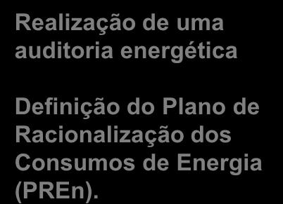 O Plano aprovado converte-se em Acordo de Racionalização dos Consumos de