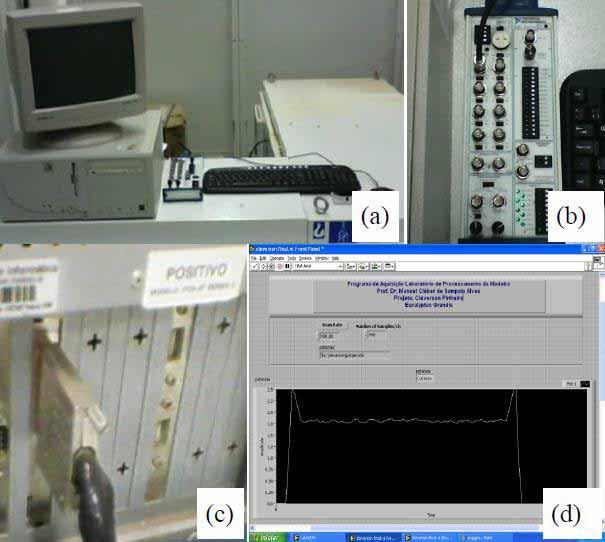 77 (Ampéres) para 5 A, este transformador reduziu a corrente que foi coletada pelo sensor de efeito Hall da marca LEM, modelo AT 5 B10, que realiza a medição eletrônica de correntes de onda em