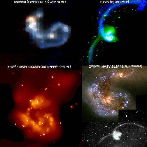 Colisões entre Galáxias Antena, um par de galáxias colidentes,