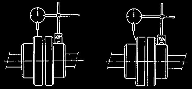 9.4 Alinhamento do acoplamento Do perfeito alinhamento entre a bomba e o acionador dependerá a vida útil do conjunto girante e o funcionamento do equipamento livre de vibrações anormais.